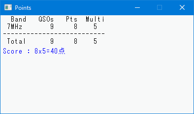 A28814101 